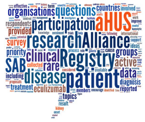 Read more about the article PUBLICATION REVEALS FIRST aHUS PATIENTS RESEARCH AGENDA