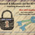 Research & Education: Keys to aHUS Answers