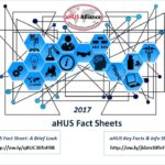 Atypical HUS Facts – 2017 aHUS Alliance Fact Sheets