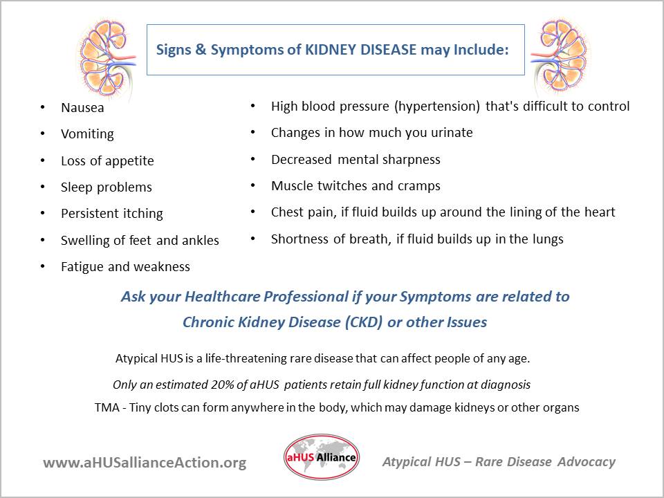 Mayo clinic, CKD signs aHUS Alliance ActionaHUS Alliance Action