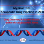 Atypical HUS Therapeutic Drug Pipeline in 2018