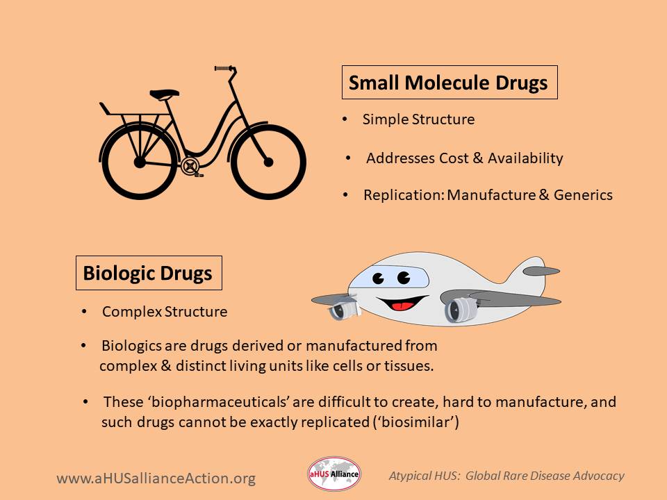Small Molecule Drugs aHUS Alliance ActionaHUS Alliance Action
