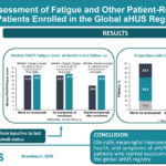 aHUS Patient Fatigue