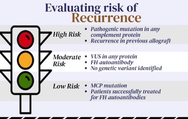 Ahus Algorithm aHUS transplants simplified - aHUS Alliance Action