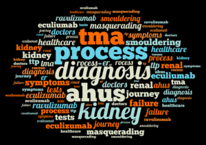 Read more about the article A tale of two aHUS diagnoses