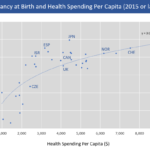 Call to action USA aHUS Patients