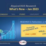 What’s New in aHUS Research? Jan 2023 Edition