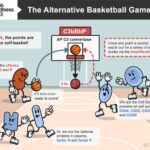 Nephmadness and aHUS