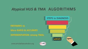 Read more about the article Algorithms: Steps to Diagnose aHUS & other TMAs