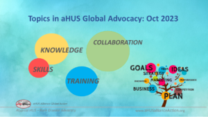 Read more about the article Topics in aHUS Global Advocacy: Oct 2023