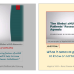 Review of the aHUS patient research agenda (Part 1)