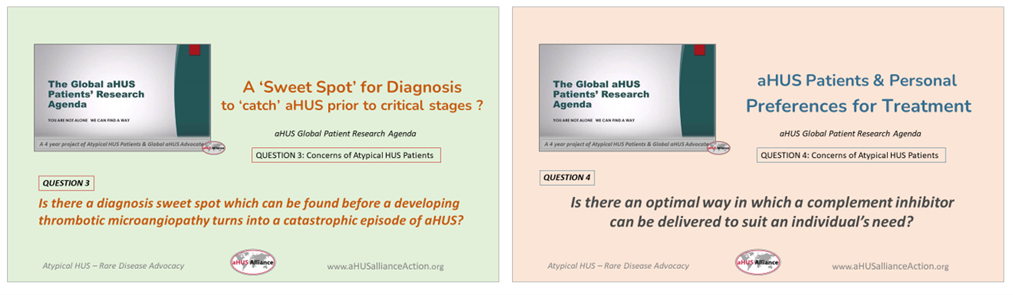 Exploring the aHUS Patients' Research Agenda - aHUS Alliance Action
