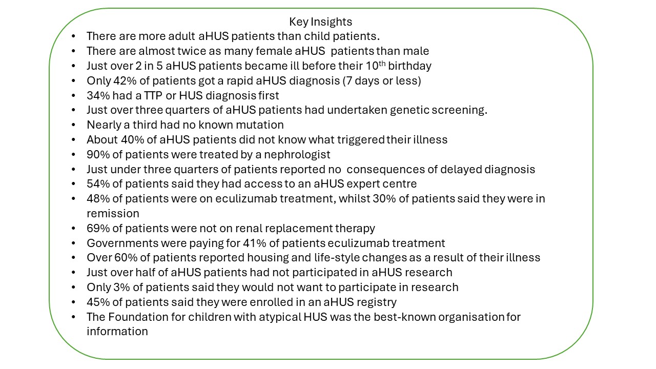 aHUS as a rare disease 10 years ago - aHUS Alliance Action