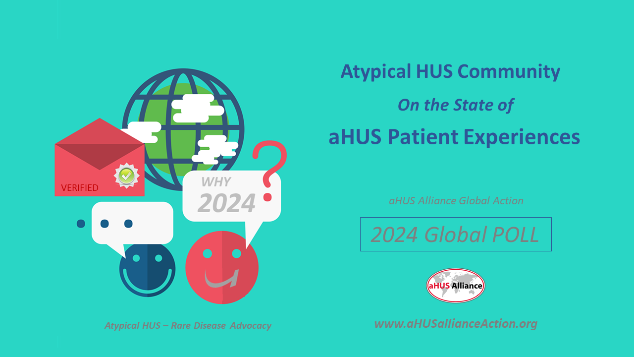 Global Poll for aHUS - Progress Report - aHUS Alliance Action