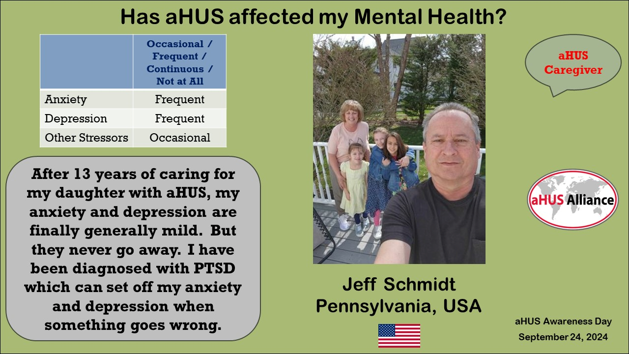 2024 aHUS Awareness Day: Theme for the aHUS 24 Sept Campaign - aHUS ...