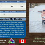 aHUS Patient Numbers :RDD 25 Video Insights