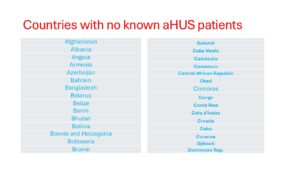 Finding new neighbours- Global aHUS Town