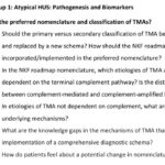 Answering and questioning the KDIGO aHUS Questions ( Part 1)