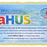 Rare but Real: How Common is Atypical HUS?