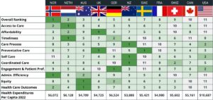 An ill person happens to “walk” into a Hospital and is having an onset of aHUS…